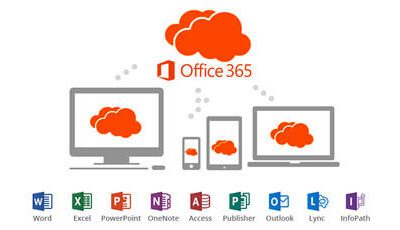 How Office 365 Can Help Your Business